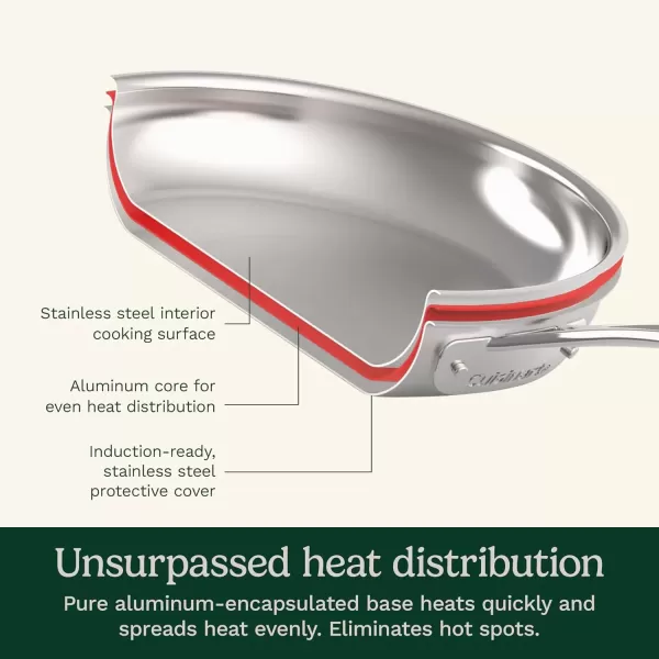 imageCuisinart 11Piece Cookware Set Chefs Classic Stainless Steel Collection 7711G