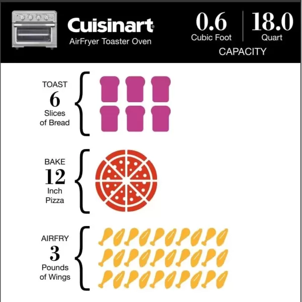imageAir Fryer  Convection Toaster Oven by Cuisinart 71 Oven with Bake Grill Broil ampamp Warm Options Stainless Steel TOA60Stainless Steel