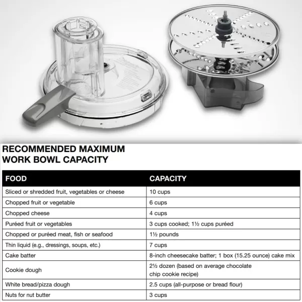 imageCuisinart FP110MB Core Custom 10Cup Multifunctional Food Processor Marine BlueMarine Blue