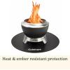 image:imageCuisinart 36 SiliconeCoated Grill Mat with High Heat Resistance Weather Resistant BBQ Mat for Grills Griddles Smokers amp Fire Pits Grease Proof Easy Clean Patio amp Deck Protector