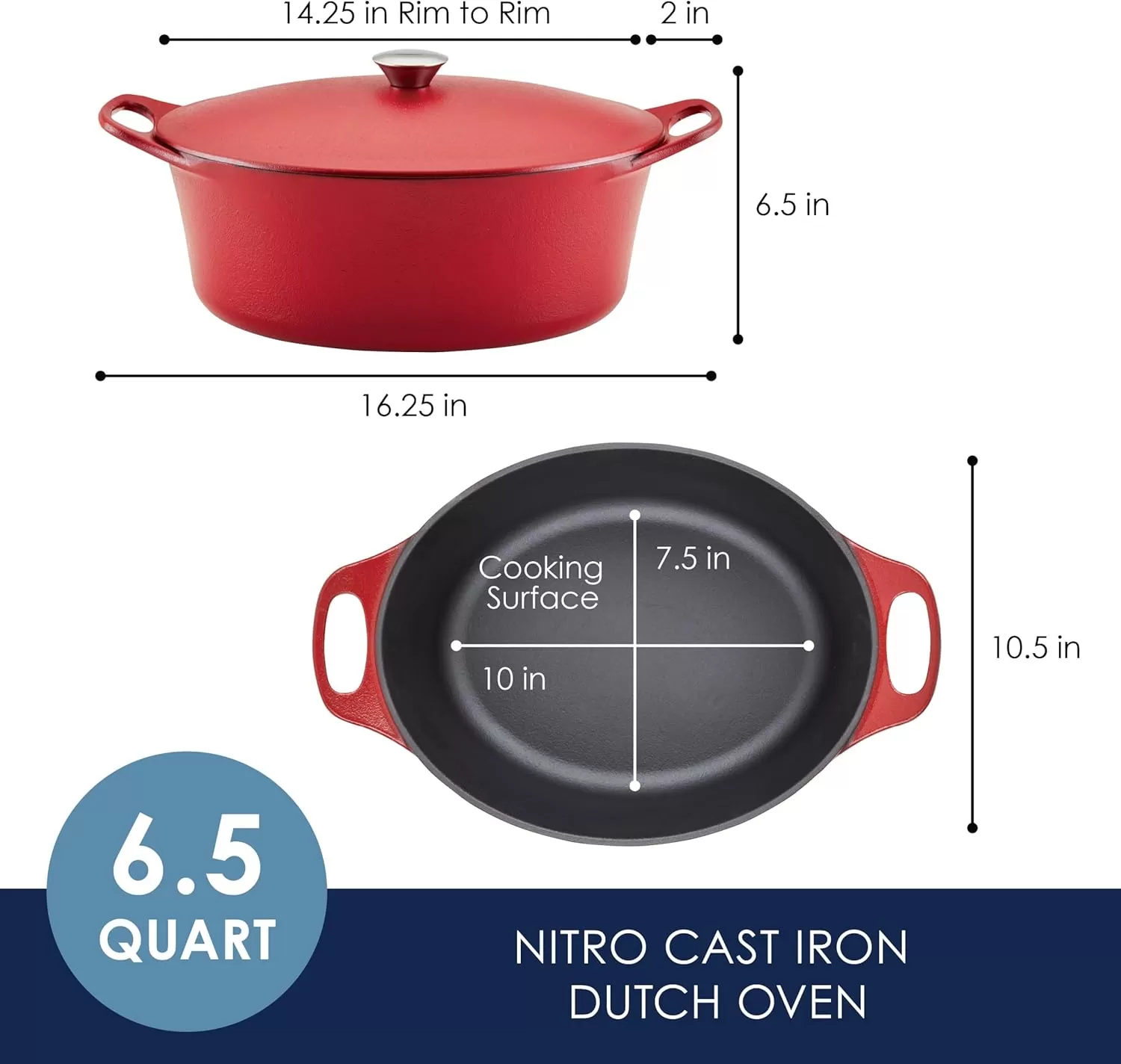 imageRachael Ray NITRO Cast Iron Dutch Oven 65 Quart Agave BlueRed