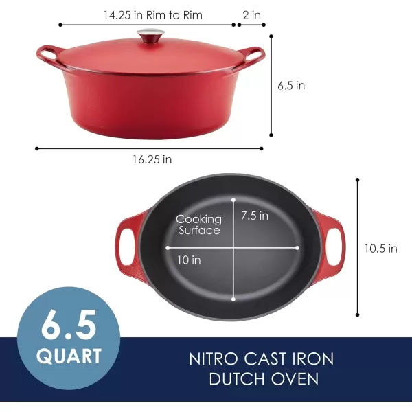 imageRachael Ray NITRO Cast Iron Dutch Oven 65 Quart Agave BlueRed