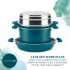 imageRachael Ray 8Piece Aluminum Cookware Set Teal ShimmerTeal Shimmer