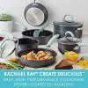 imageRachael Ray Create Delicious Hard Anodized Nonstick Cookware Pots and Pans Set 11 Piece Burgundy HandlesLight Blue Handles