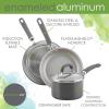imageRachael Ray Create Delicious Nonstick Cookware Pots and Pans Set 13 Piece Teal ShimmerGray Shimmer