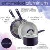 imageRachael Ray Create Delicious Nonstick Cookware Pots and Pans Set 13 Piece Teal ShimmerPurple Shimmer