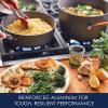 imageRachael Ray Cucina Hard Anodized Nonstick Cookware Pots and Pans Set 12 Piece Gray with Blue HandlesGray with Orange Handles