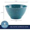 imageRachael Ray Accessories Kitchen Pantryware Multi PurposeSalad ServewareMelamine Garbage Bowl 4 Liters Sea Salt GrayAgave Blue