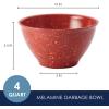 imageRachael Ray Accessories Kitchen Pantryware Multi PurposeSalad ServewareMelamine Garbage Bowl 4 Liters Sea Salt GrayRed