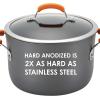 imageRachael Ray HardAnodized Nonstick Oval Pasta Pot  Stockpot with Lid and Pour Spout 8Quart Gray with Orange HandlesGray with Orange Handles