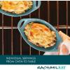 imageRachael Ray Solid Glaze Ceramics Au Gratin Bakeware  Baker Set Oval  2 Piece Light BlueAgave Blue