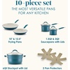 image:imageRachael Ray Cucina Ceramic Nonstick Pots and Pans Set with Saucepans Frying Pans Stockpot Lids and Pan Protectors 10 Piece Non Stick Cookware Set Dishwasher Safe  Turmeric YellowMarine Blue