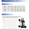 imageDEKOPRO Submersible Water Pump 13 HP 2450GPH Utility Pump Thermoplastic Electric Portable Transfer Water Pump with 10Foot Cord for Pool Tub Garden Pond Draining1HP Sump Pump