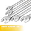imageDEKOPRO Combination Wrench Set SAEampampMetric 30piece 14 to 1 ampamp 822mm 12Point Chrome Vanadium Steel with Plastic Tray15Piece 822 mm