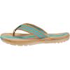 imageEagsouni Mens Womens Flip Flops Casual Comfort Thong Sandals NonSlip Slippers for BeachLight Blue