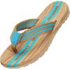 imageEagsouni Mens Womens Flip Flops Casual Comfort Thong Sandals NonSlip Slippers for BeachLight Blue
