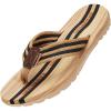 imageEagsouni Womens mens Summer Beach Flip Flops Casual Thong Sandals Yoga Mat Foam Slippers Indoor and Outdoor
