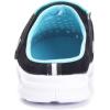 imageEagsouni Garden Clogs Garden Shoes for Men Women Summer Beach Slippers Lightweight Mesh Sandals Outdoor Walking Shoes ABlue