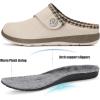 imageEagsouni Womens Mens Slippers Suede Fuzzy Slippers with Arch Support Orthotic Winter Warm Fur Lined Slip on House Shoes Indoor Outdoor for Plantar FasciitisBeige