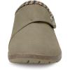 imageEagsouni Womens Mens Slippers Suede Fuzzy Slippers with Arch Support Orthotic Winter Warm Fur Lined Slip on House Shoes Indoor Outdoor for Plantar FasciitisGreen