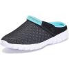imageEagsouni Garden Clogs Garden Shoes for Men Women Summer Beach Slippers Lightweight Mesh Sandals Outdoor Walking Shoes ABlue