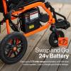 imageSuperHandy GoRide Electric Wheelchair  Lightweight 39lbs Foldable Dual Brushless Motors Zero Turn Electromagnetic Brake Portable Design for Enhanced Mobility 220Lbs Capacity220 Pound Capacity