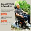 imageSuperHandy GoRide Power Wheelchair 300 lbs Capacity Electric Wheelchair with Dynamic Linx Joystick Controller GoRide CRXGoRide CRX