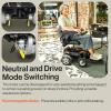 imageSuperHandy GoRide Power Wheelchair 300 lbs Capacity Electric Wheelchair with Dynamic Linx Joystick Controller GoRide CRXGoRide CRZ