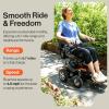 imageSuperHandy GoRide Power Wheelchair 300 lbs Capacity Electric Wheelchair with Dynamic Linx Joystick Controller GoRide CRXGoRide CRZ