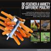 imageSuperHandy Chicken Plucker Drill Attachment Poultry and Fowl Food Processor DeFeather 38quot Inch Shank 21 Soft Fingers Stainless Steel Body Heavy Duty for Turkey Chicken Quail Pheasant Dove