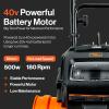 imageSuperHandy Electric TillerCultivator Battery powered 40V Lion 14quot Inch Tilling Width 4 Tine for Weed Removal ampamp Soil Cultivation