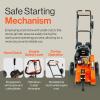 imageSuperHandy Gas Stump Grinder 9HP Engine  Direct Belt Drive 12inch Cutting Performance 6 Carbide Teeth  Compact ampamp Lightweight
