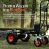 imageSuperHandy Utility Service Cart Power Wagon Wheelbarrow Electric 48V DC LiIon Powered 660Lbs Load and 1000Lbs Hauling Capacity Farm and Garden All Purpose Modular Cargo Bed