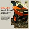 imageSuperHandy Wheelbarrow Utility Cart Electric 24V DC 330lbs Max Load Barrel Dump Material Debris Hauler Amazon Exclusive