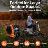 imageSuperHandy TowBehind Leaf Blower  15HP Electric Start Gas Engine 3000 CFM 207 MPH Air Speed Adjustable Airflow Metal Impeller Clevis Pin Hitch