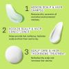 imageNioxin Scalp  Hair Thickening System Kits  For Natural Colored ampamp Damaged Hair with Light to Progressed Thinning  Strengthen ampamp Boost Hair Density with Niacinamide ampamp Biotin  3 Month SupplySystem 2 Kit