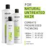 imageNioxin System 2 Scalp  Hair Thickening Shampoo For Natural Hair with Progressed Thinning Boost Hair Density with Niacinamide ampamp Biotin169 Fl Oz Pack of 1