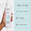 imageNioxin Scalp Recovery System Moisturizing Conditioner With Pyrithione Zinc and Green Tea Extracts