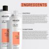 imageNioxin Shampoo ampamp Conditioner Prepack For Natural Colored ampamp Damaged Hair with Light to Progressed Thinning Strengthen ampamp Boost Hair Density with Niacinamide ampamp Biotin Pumps IncludedSystem 4  Colored Hair  Progressed Thinning