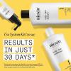 imageNioxin Shampoo ampamp Conditioner Prepack For Natural Colored ampamp Damaged Hair with Light to Progressed Thinning Strengthen ampamp Boost Hair Density with Niacinamide ampamp Biotin Pumps IncludedSystem 1  Natural Hair  Light Thinning