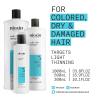 imageNioxin System 3 Scalp  Hair Thickening Shampoo  For Colored Dry ampamp Damaged Hair with Light Thinning  Maintain Vibrant Color  Strengthen ampamp Nourish with Niacinamide ampamp BiotinShampoo