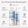 imageNioxin Hair Fall Defense Kit Duo Sets  The Power of Two Shampoo for Hair Fall ampamp Intensive Daily LeaveIn Hair Treatment for Thinning Hair361 Fl Oz Pack of 1