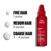 imageWella Professionals ULTIMATE REPAIR 5in1 Protective LeaveIn Treatment for Damaged Hair  Repairs Smoothens Frizz UV ampamp Heat Protectant  For All Hair Types  32 Fl Oz