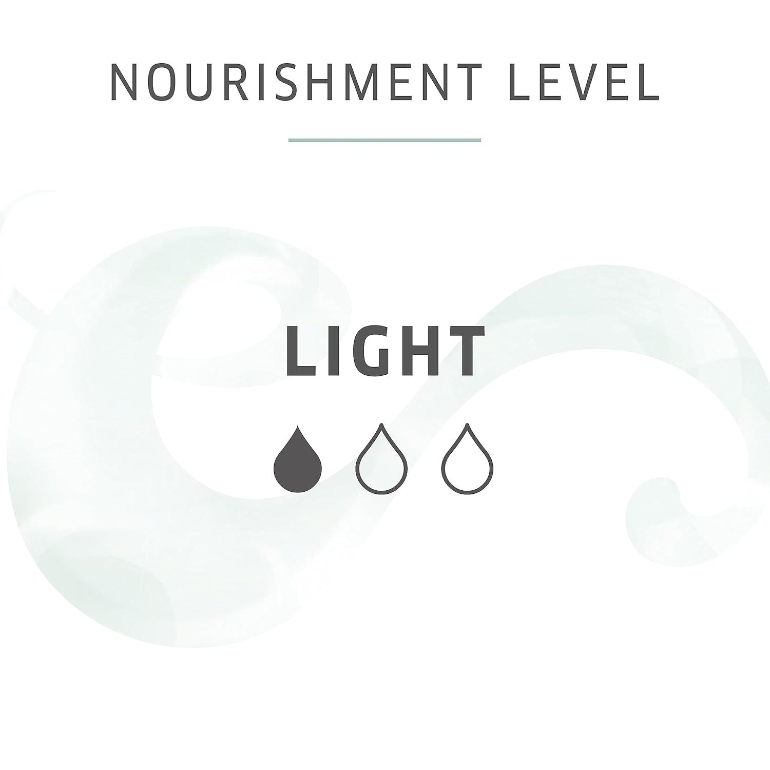 imageWella Professionals Nutricurls Cleansing Conditioner for Waves Nourish and Define Wavy Hair1 Fl Oz Pack of 1