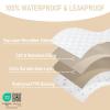 imageBEDLORE Waterproof Mattress Protector Crib 2 Pack Soft Gray Mattress Pad Noiseless Machine Washable Mattress Cover Ultimate Protection for Your Babys Crib Toddler Bed 52x28Crib 52X28
