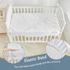 imageBEDLORE Waterproof Mattress Protector Crib 2 Pack Soft Gray Mattress Pad Noiseless Machine Washable Mattress Cover Ultimate Protection for Your Babys Crib Toddler Bed 52x28Crib 52X28
