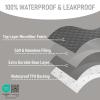 imageBEDLORE Waterproof Mattress Protector Crib 2 Pack Soft Gray Mattress Pad Noiseless Machine Washable Mattress Cover Ultimate Protection for Your Babys Crib Toddler Bed 52x28Crib 52X28