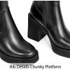 imagewetkiss Platform Knee High Boots Women Chunky High Heel Black Boots for Women Gogo Boot with Side Zipper Stretchy Boot Not for Bigger Wide CalfRib Details Platformmattelack