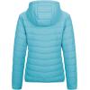 imageOutdoor Ventures Womens Packable Lightweight FullZip Puffer Jacket with Hood Quilted Winter CoatLight Bluefold in Pocket