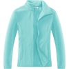 Aqua Blue